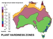 AustralianZones.jpg