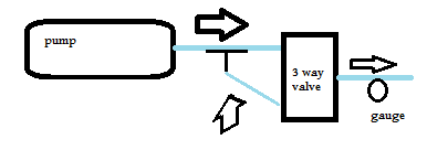 bypass.png