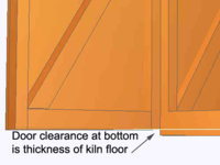 kiln_doorBottomClearance.jpg