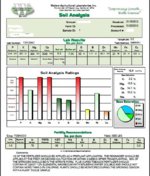 Soil Test.jpg
