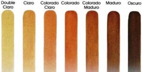 cigar wrapper colors.jpg