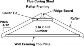 Rafter C Shed.jpg