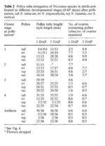 Development stages.jpg