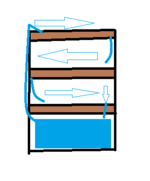 waterflow.png waterflow.png