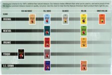 American Spirit Color Chart.jpg