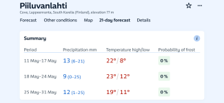 ForecastMay2026.PNG ForecastMay2026.PNG
