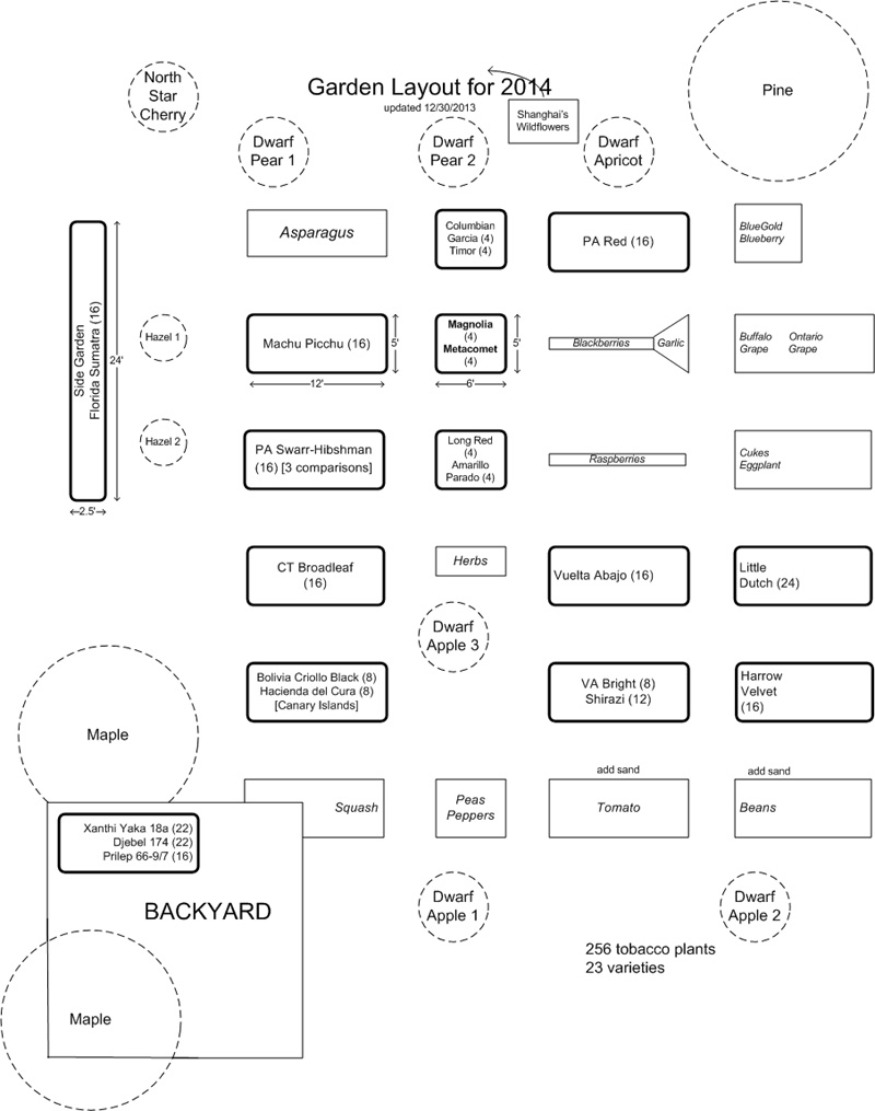 Garden_Layout2014.jpg