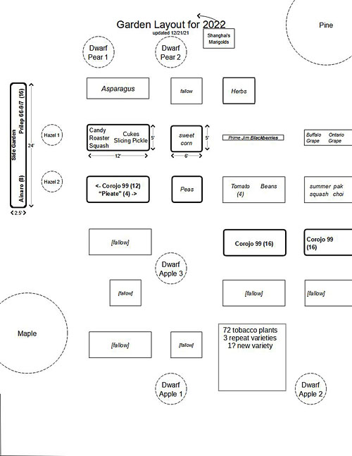 Garden_Layout2022_2ndDraft_500.jpg