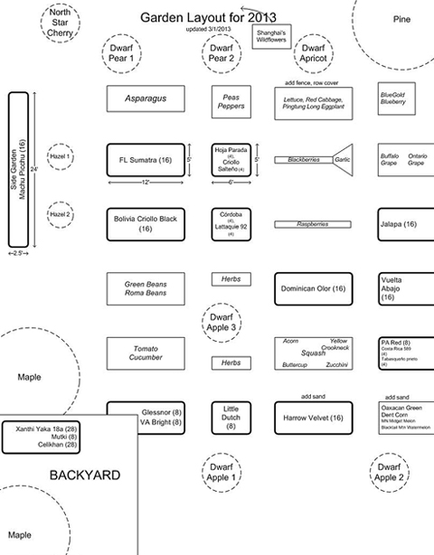 Garden_Layout20130302_480.jpg