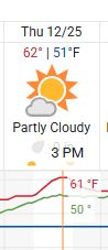 Christmas2025_temp.JPG